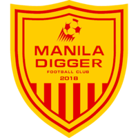 Manila Digger